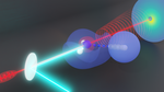 Our ammonia study with ultrafast electron diffraction is out in PRL
